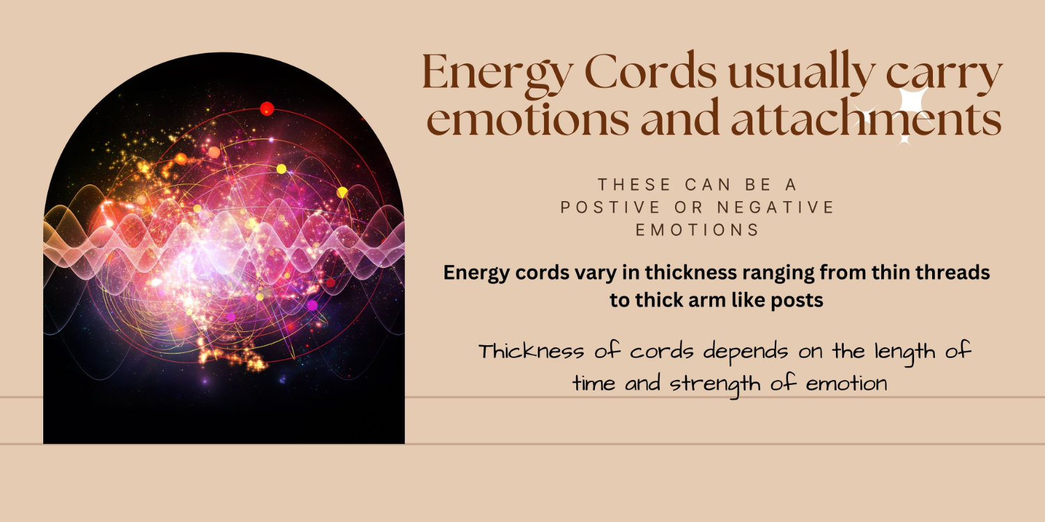 Energy Cords usually carry emotions and attachments-711